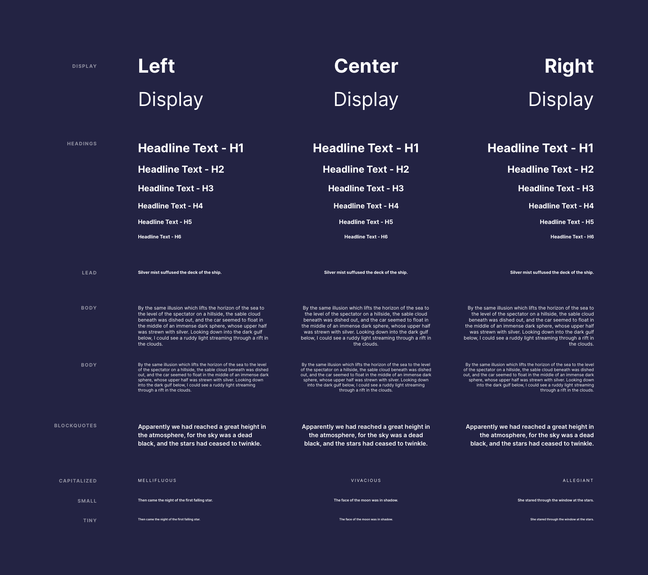 Design system