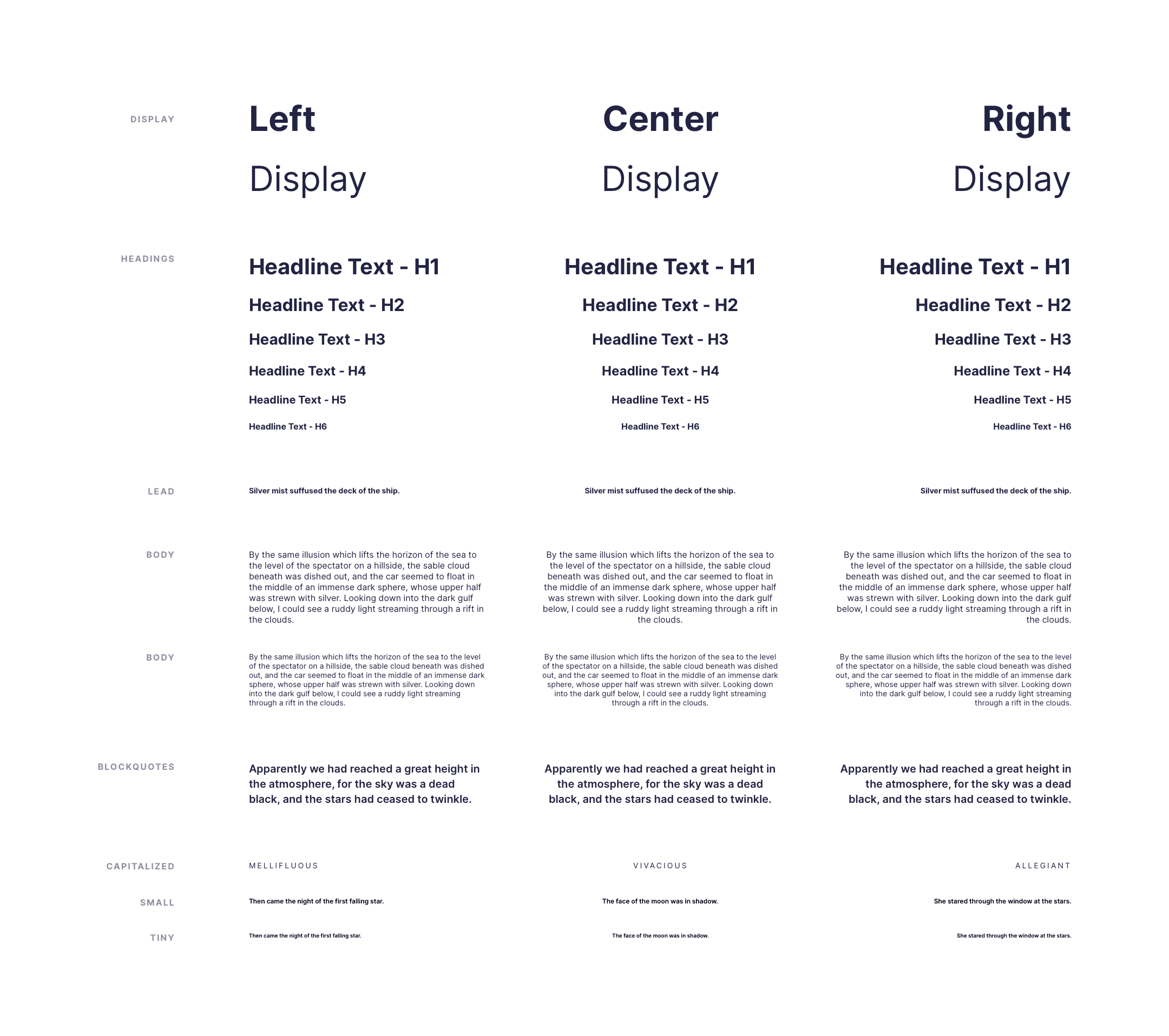 Design system