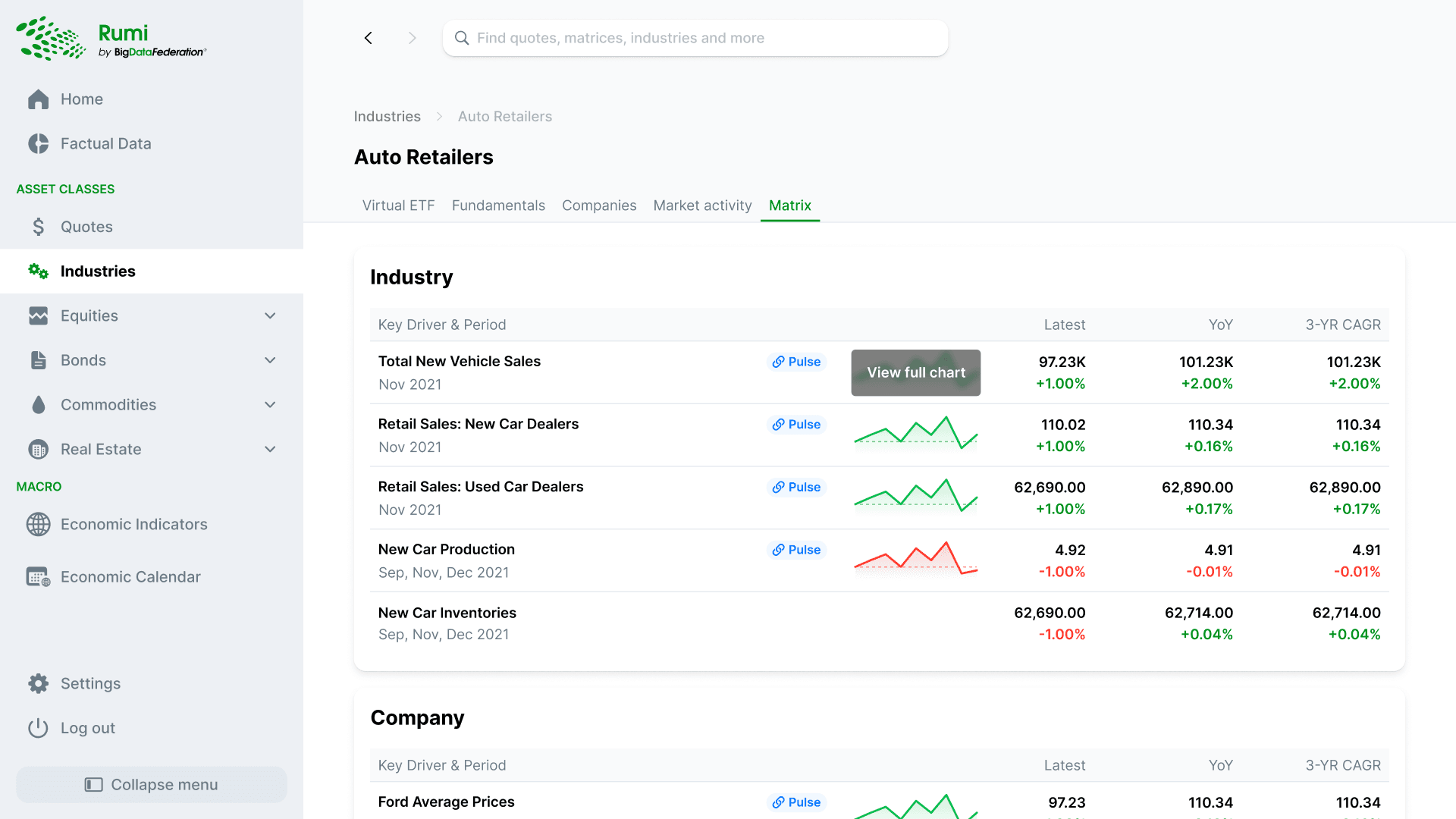 Financial Analysis Tool for Institutional Investors preview 4
